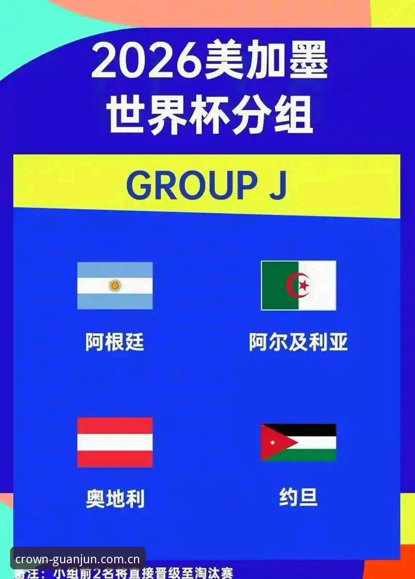 2026世界杯J组德甲名将图鉴使用教程：奥地利、阿根廷、阿尔及利亚阵容深度解析