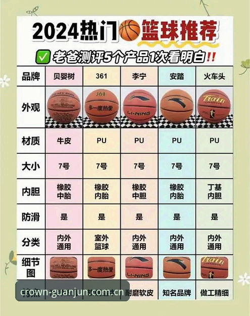 篮球资讯怎么选？V4冠军娱乐官网实战体验分享与筛选方法