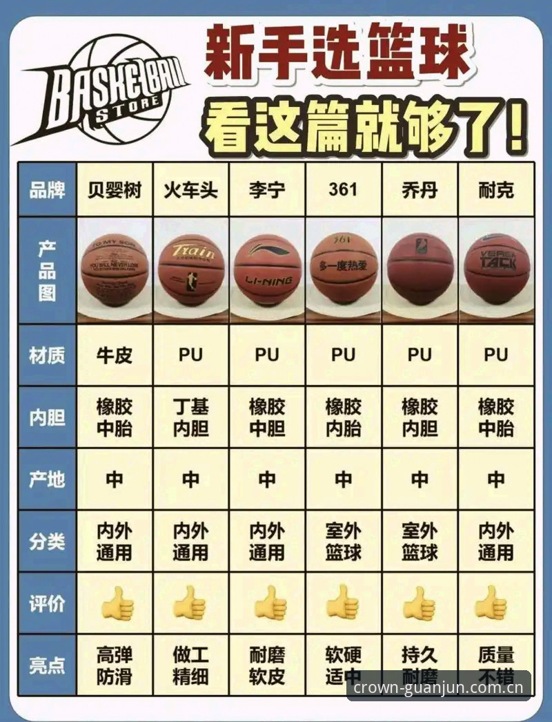 V4冠军娱乐官网篮球资讯哪个好？一份来自实战派的使用指南